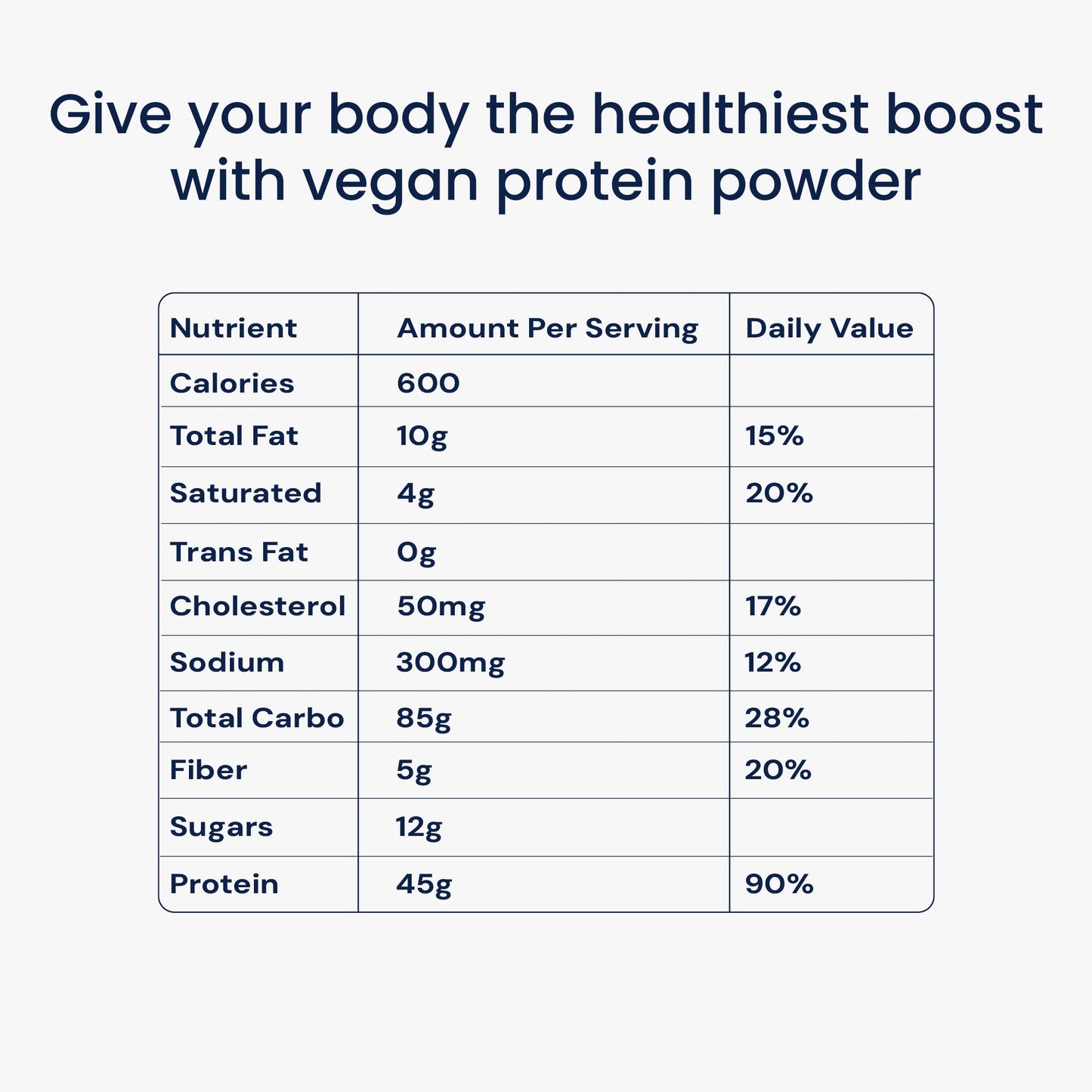 Pure Plant Protein Blend Pack Of 10