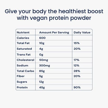 Pure Plant Protein Blend Pack Of 10